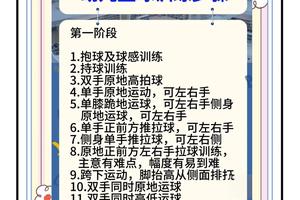 标题:儿童篮球学员如何安全地进行极限训练?专业指南与实用策略